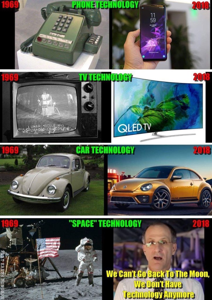 Phone, TV, Car, Space tech